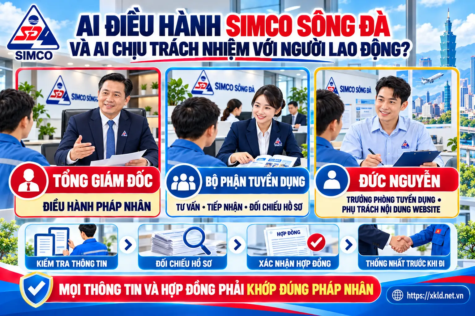 Ai điều hành SIMCO Sông Đà và ai chịu trách nhiệm với người lao động: Tổng Giám đốc và pháp nhân ký hợp đồng dịch vụ