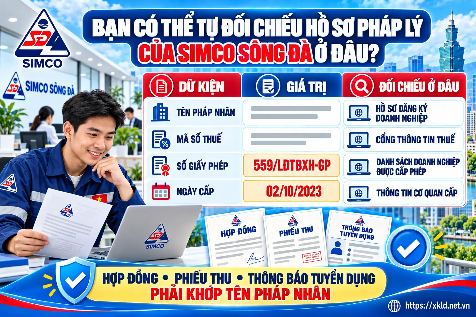 Bảng Dữ kiện, Giá trị, Đối chiếu ở đâu của SIMCO Sông Đà, in số giấy phép 559/LĐTBXH-GP và ngày cấp 02/10/2023, cạnh người lao động đang xem giấy tờ trên máy tính, phía dưới là hợp đồng, phiếu thu, thông báo tuyển dụng phải khớp tên pháp nhân